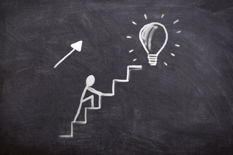 Goal Achievement Strategies